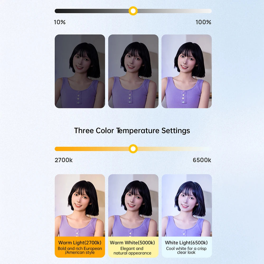 Portable LED Selfie Light Camera Mini Fill Light Rechargeable Phone Night Lights USB Clamp Lamp for Laptop Tablet Tiktok Video